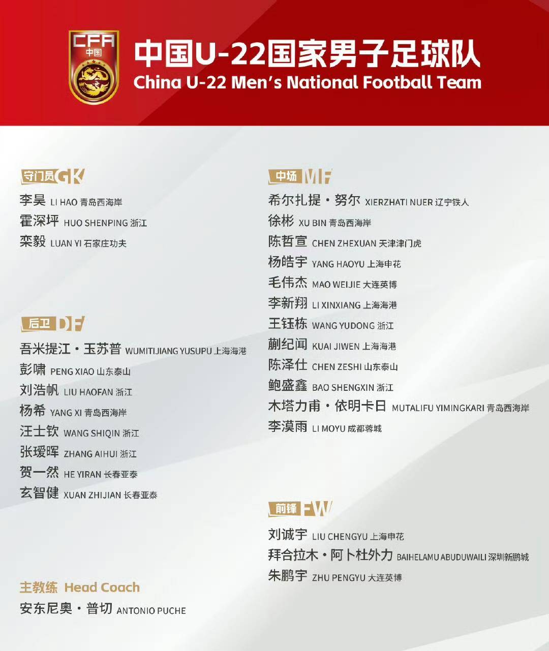 AYX官网登录欧冠加时末段再迎强敌，浙江队队长鼓劲，主帅态度：话题不断，阵容厚度经受考验的简单介绍